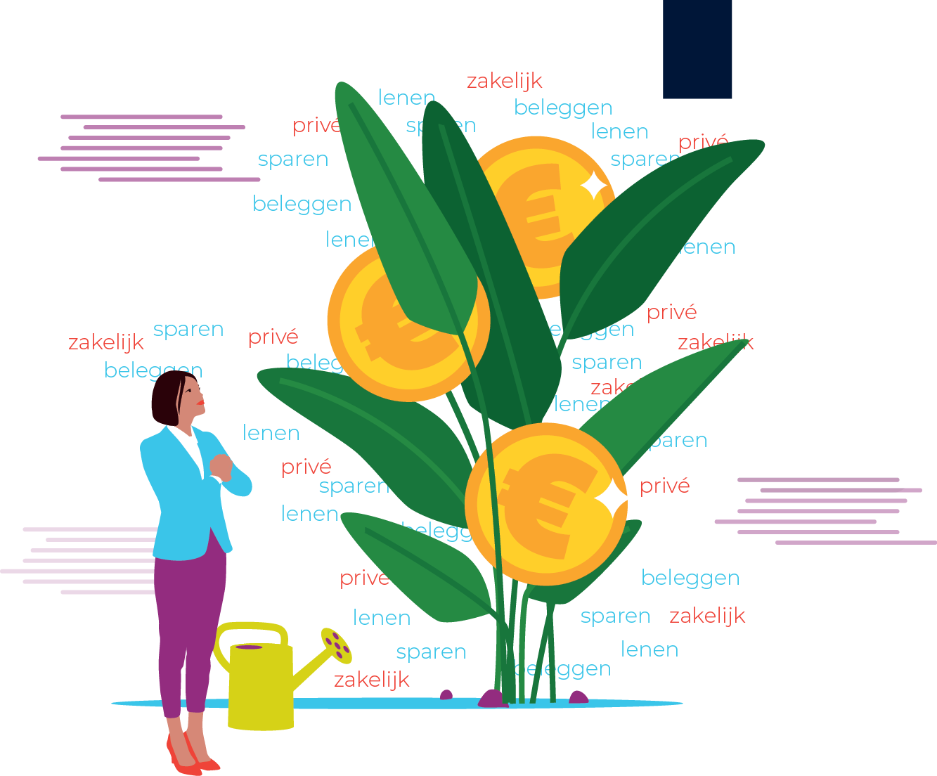 sparen,sparen,sparen,sparen,sparen,sparen,sparen,sparen,lenen,lenen,lenen,lenen,lenen,lenen,lenen,lenen,lenen,belegge...